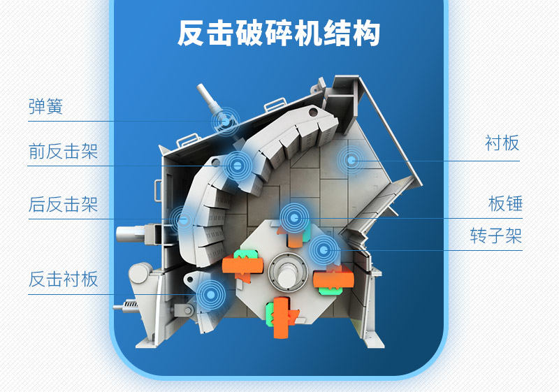 反擊破機結構圖
