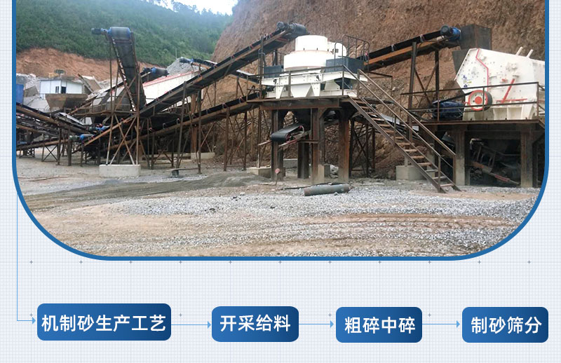 江蘇客戶時產500噸制砂生產線