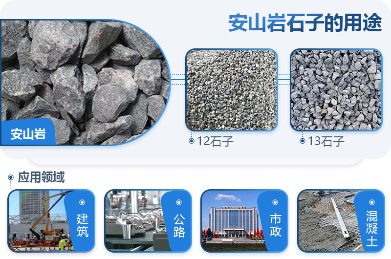 安山巖可以做建筑石子嗎？安山巖破碎用什么設備出的料形好？