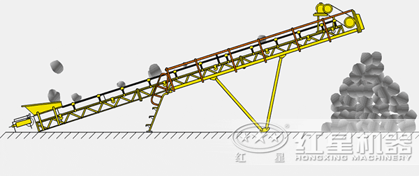 鏈?zhǔn)捷斔蜋C工作原理