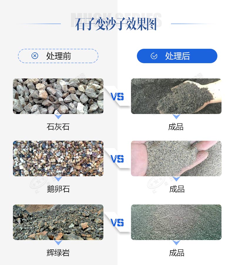 石頭制成沙前后對(duì)比圖