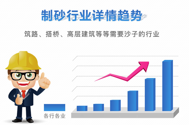 開(kāi)沙場(chǎng)一年能掙多少錢，砂石設(shè)備買回去虧了怎么辦